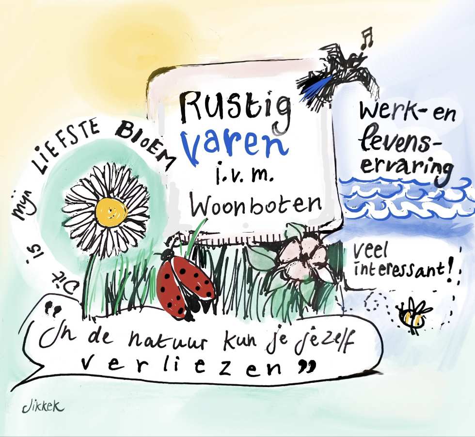 Een visuele vertaling van een gesprek tussen taalmaatjes.